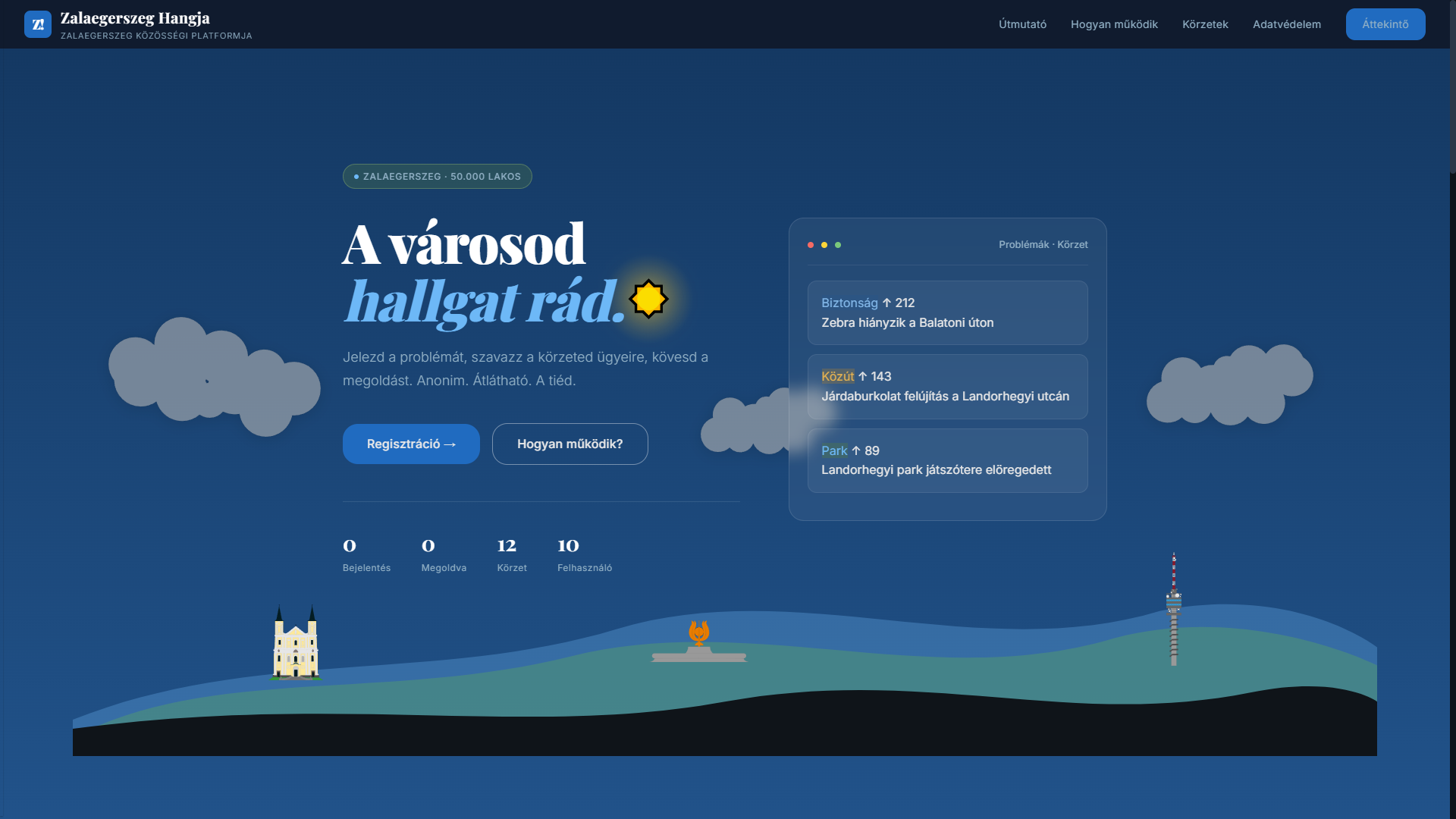 Hogyan adjunk egy várost a lakói kezébe